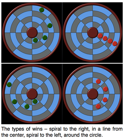 Tic-tac-toe, the other way around!